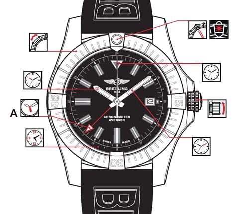 breitling chronometer automatic modell depose|breitling automatic gmt instructions.